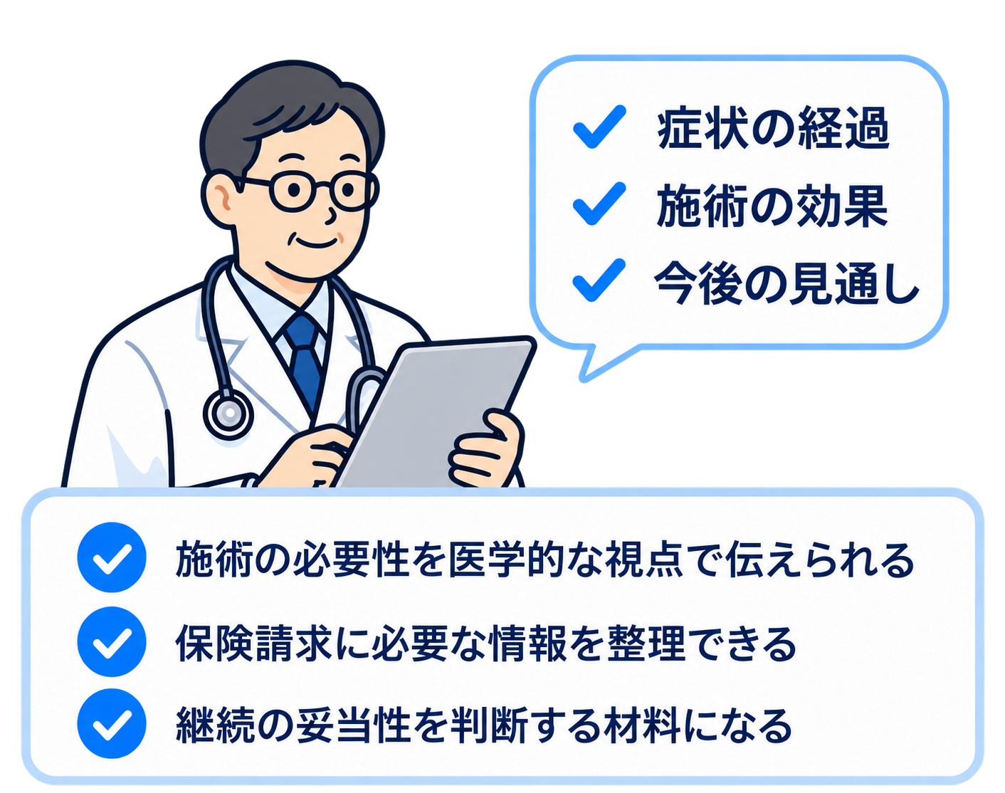 症状の経過、施術の効果、今後の見通しを確認する医師